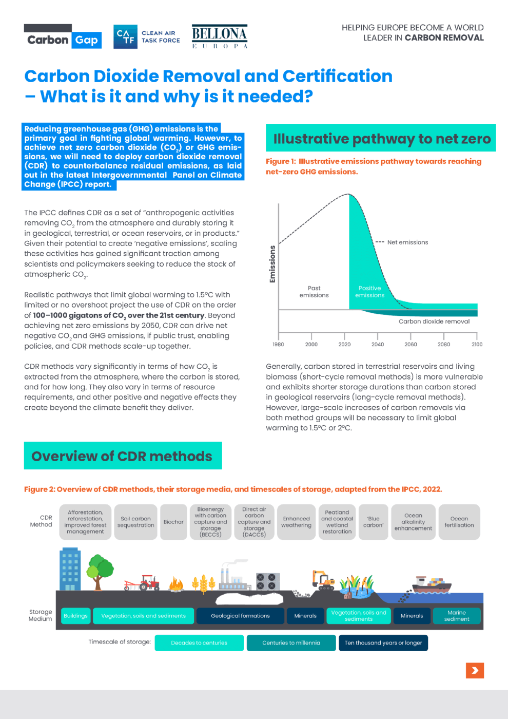 Carbon Dioxide Removal (CDR)  To Clear the Air, Look Beneath