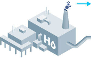 Hydrogen Production Calculator – Clean Air Task Force