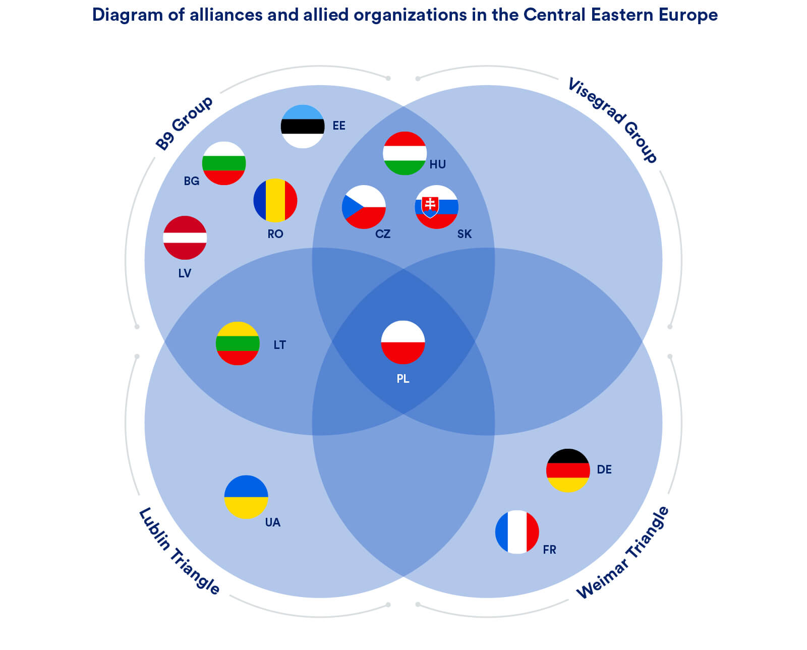 A Vision for Poland’s Clean Energy Transition – Clean Air Task Force