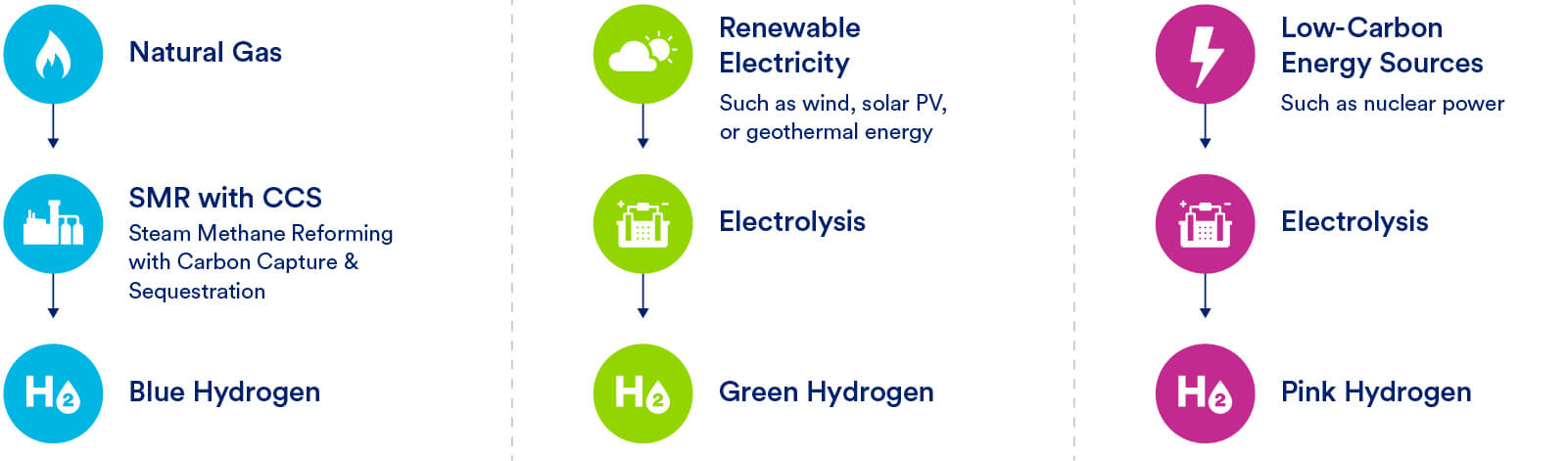 A Vision for Poland’s Clean Energy Transition – Clean Air Task Force