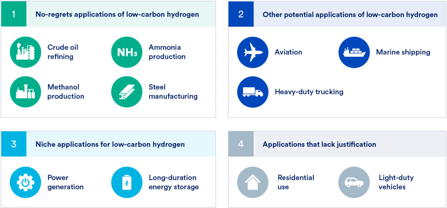 A Vision for Poland’s Clean Energy Transition – Clean Air Task Force