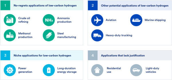 A Vision for Poland’s Clean Energy Transition – Clean Air Task Force