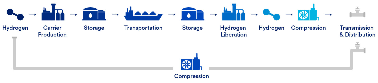 A Vision for Poland’s Clean Energy Transition – Clean Air Task Force