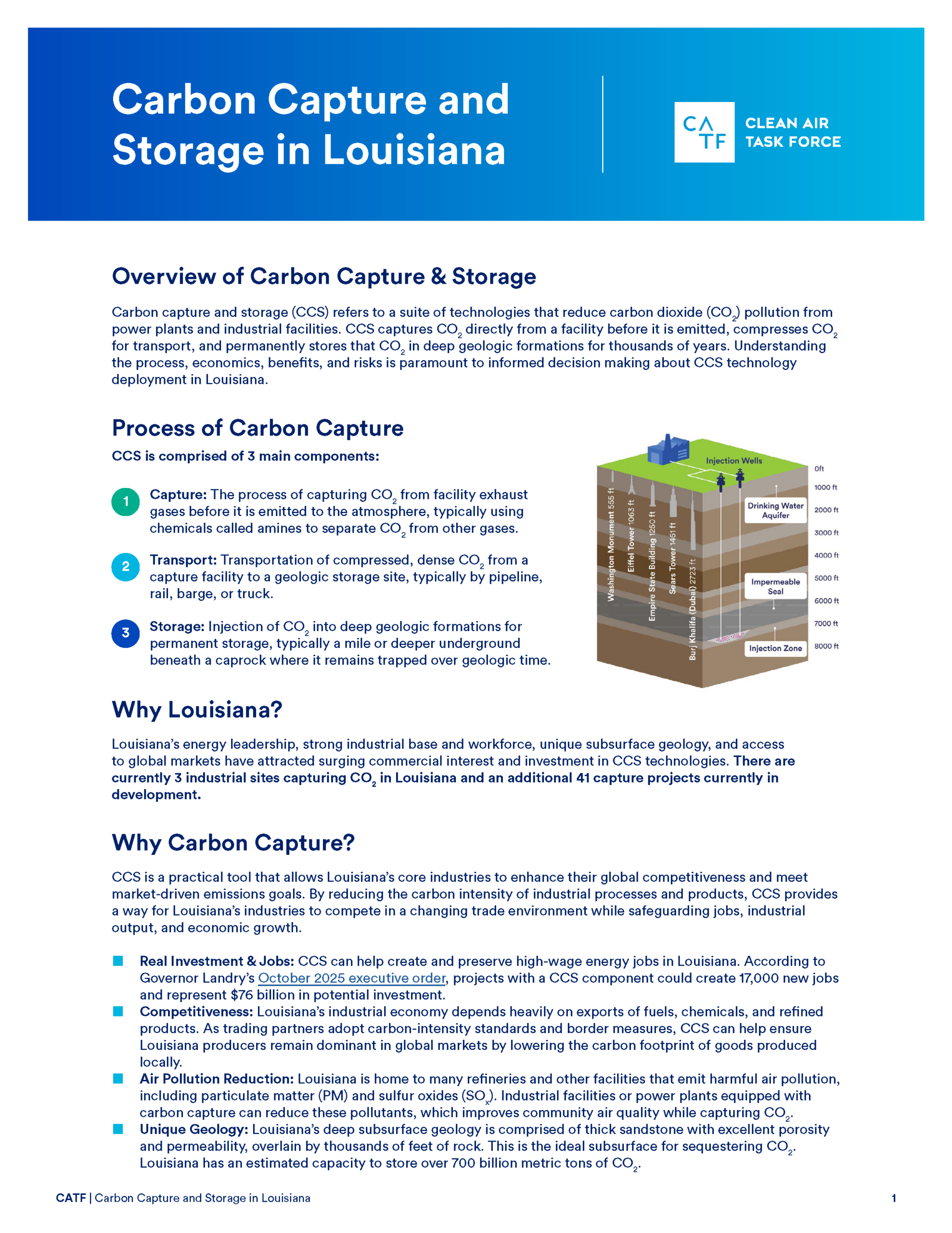 Carbon Capture and Storage in Louisiana – Clean Air Task Force