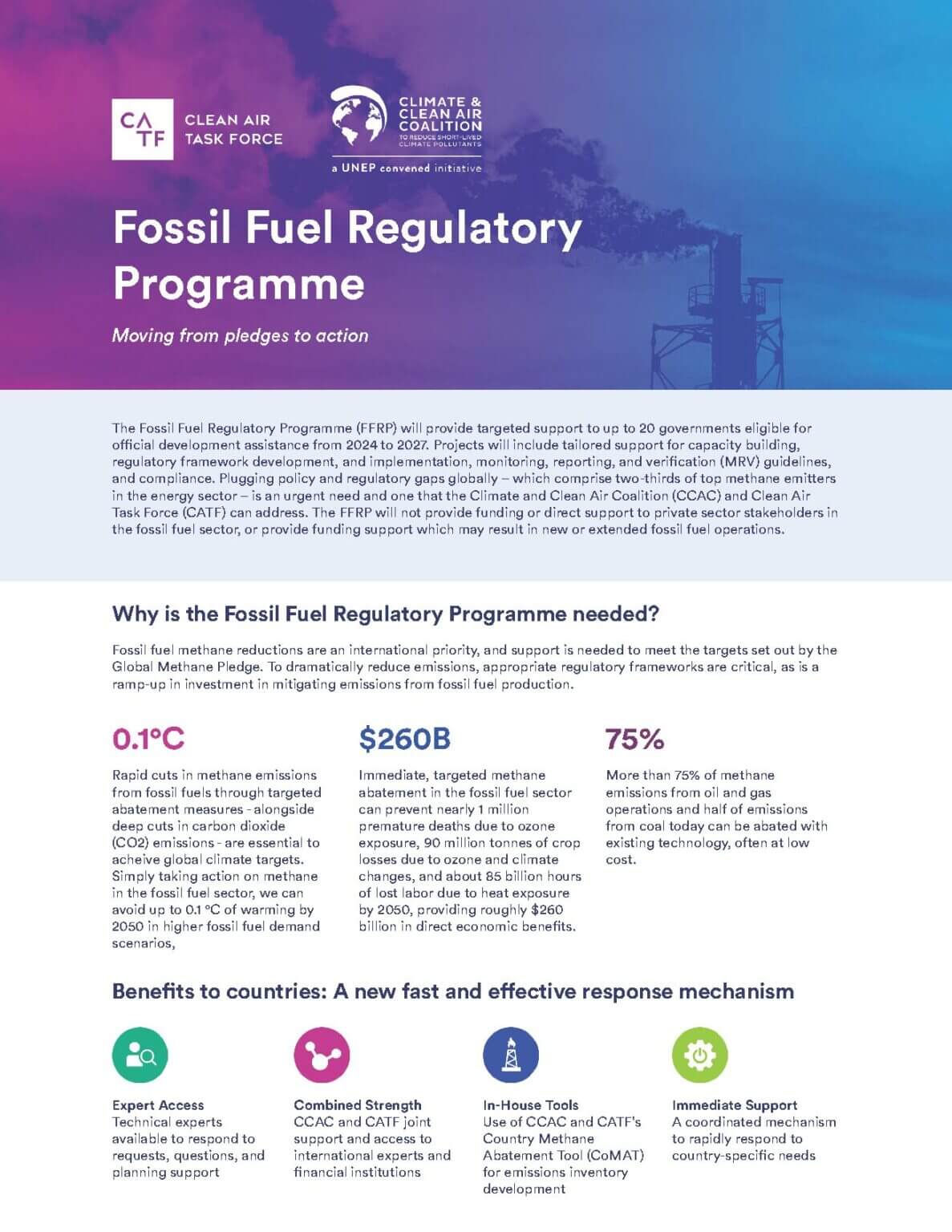 Fossil Fuel Regulatory Programme Clean Air Task Force