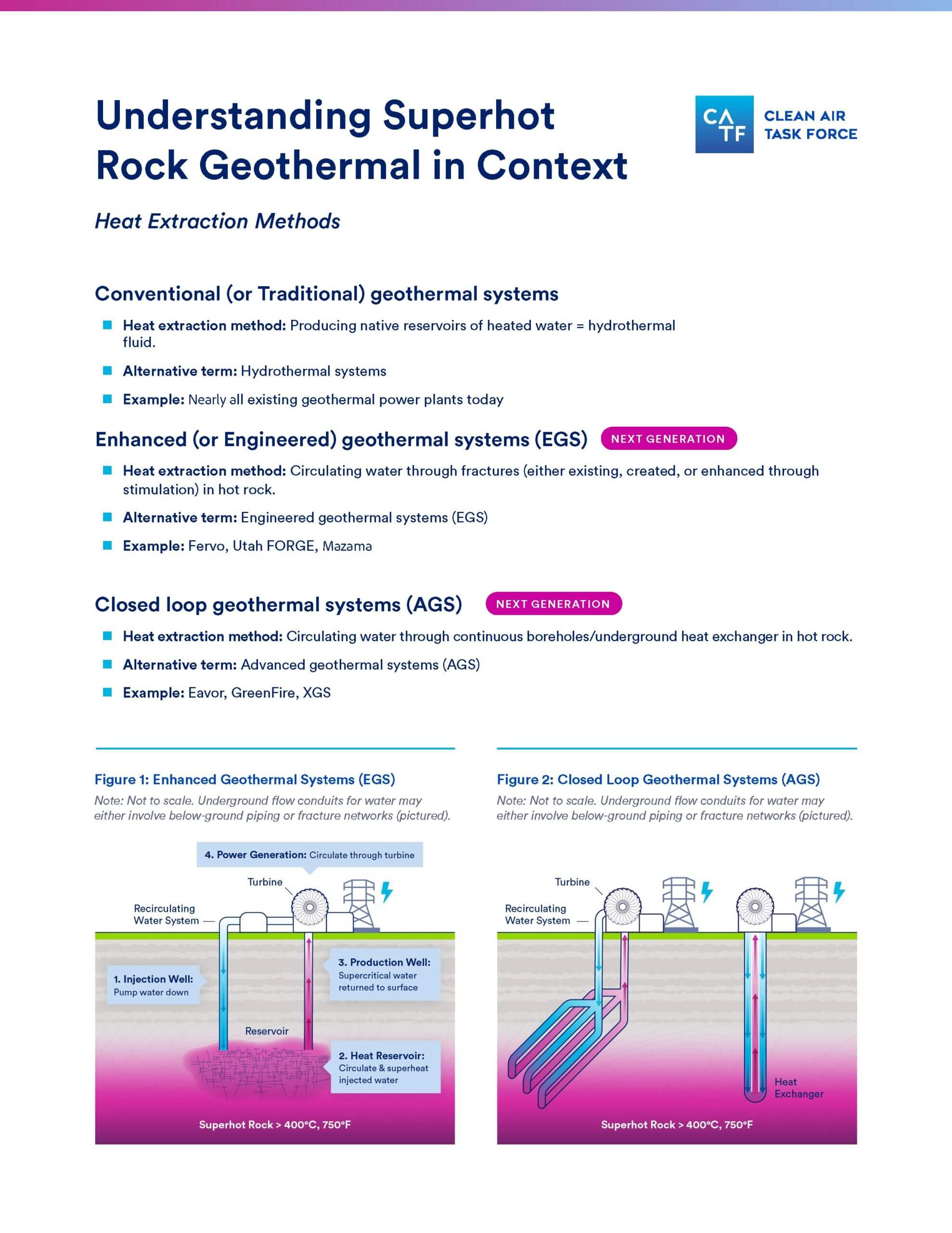 Superhot Rock Geothermal in Context – Clean Air Task Force