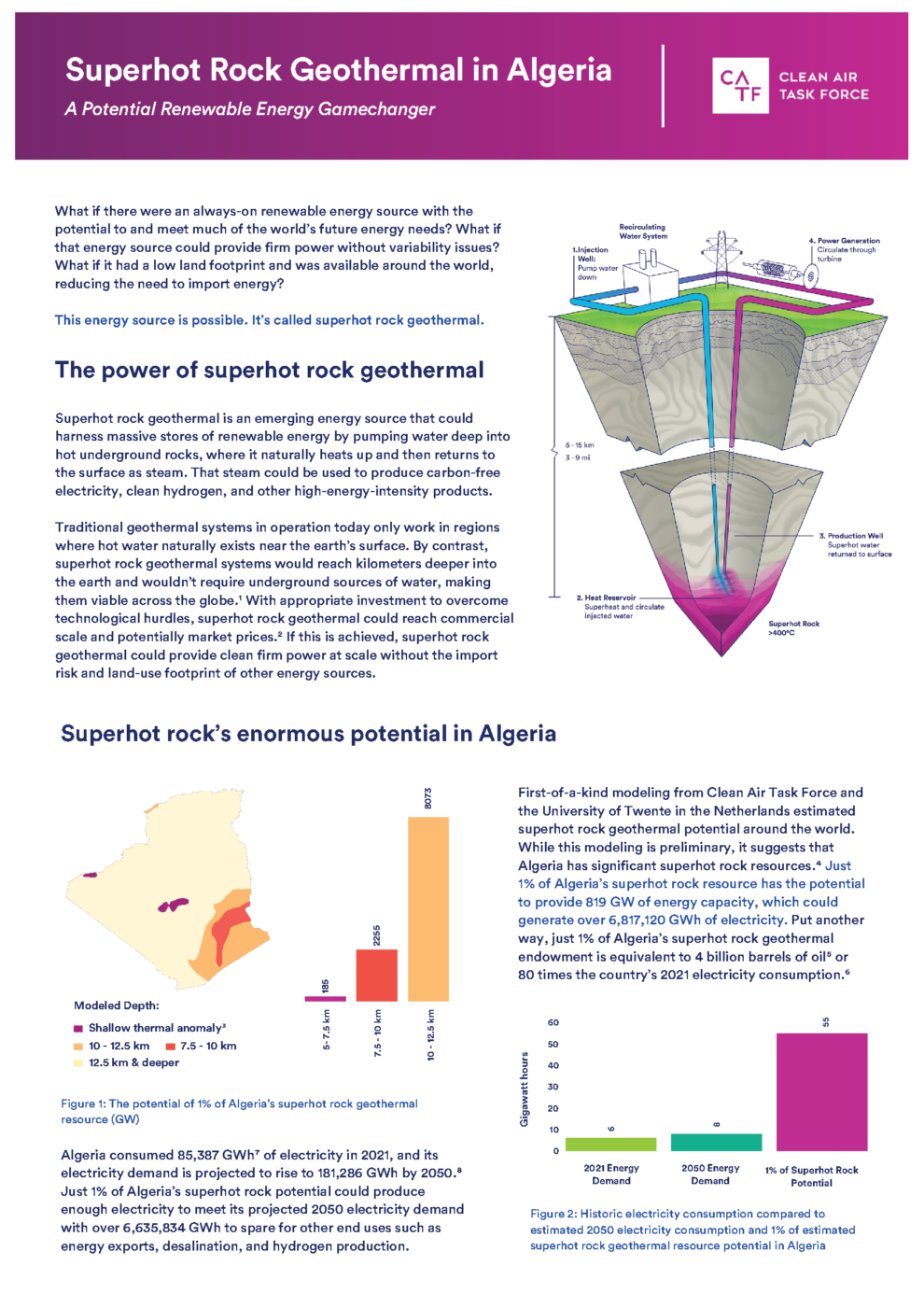 Superhot Rock Geothermal Heat Mapping – Clean Air Task Force