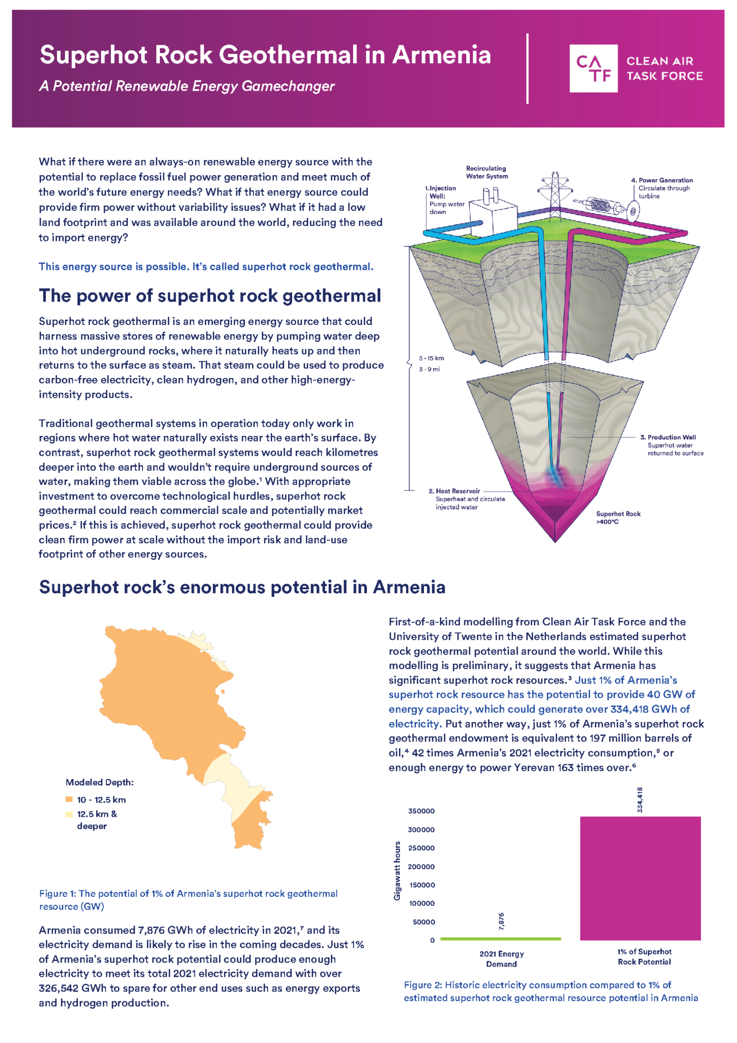 Superhot Rock Geothermal Heat Mapping – Clean Air Task Force