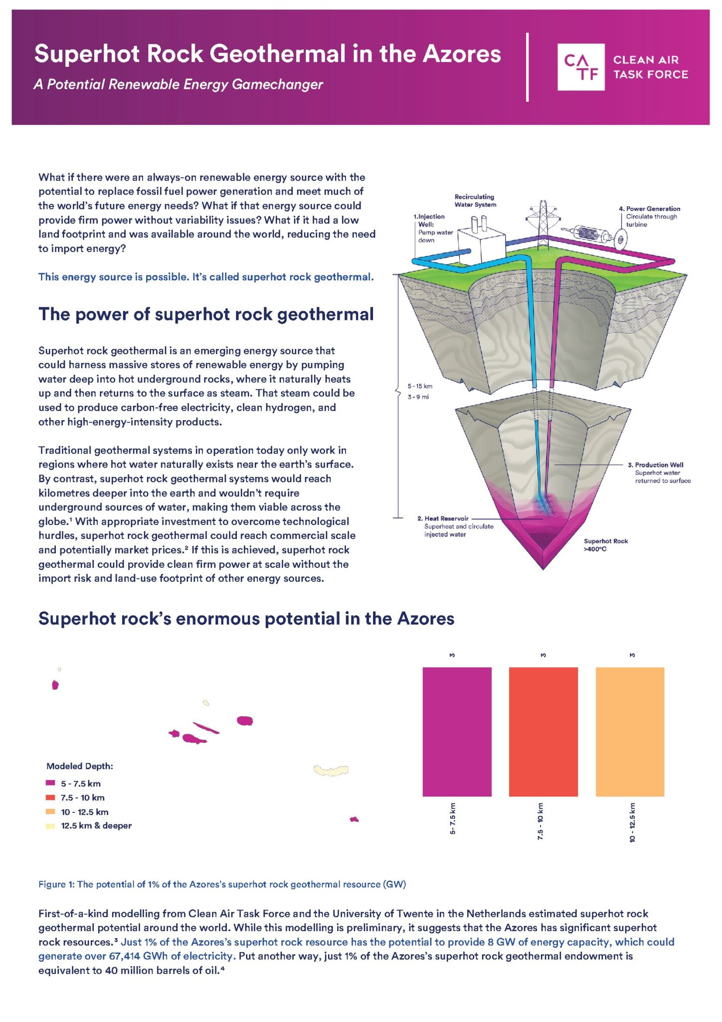 Superhot Rock Geothermal Heat Mapping – Clean Air Task Force