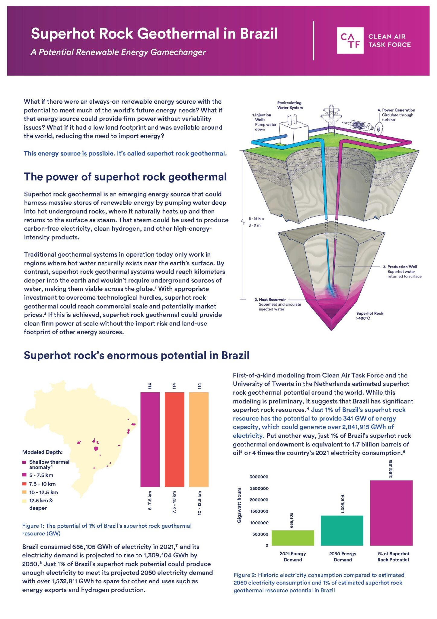 Superhot Rock Geothermal Heat Mapping – Clean Air Task Force